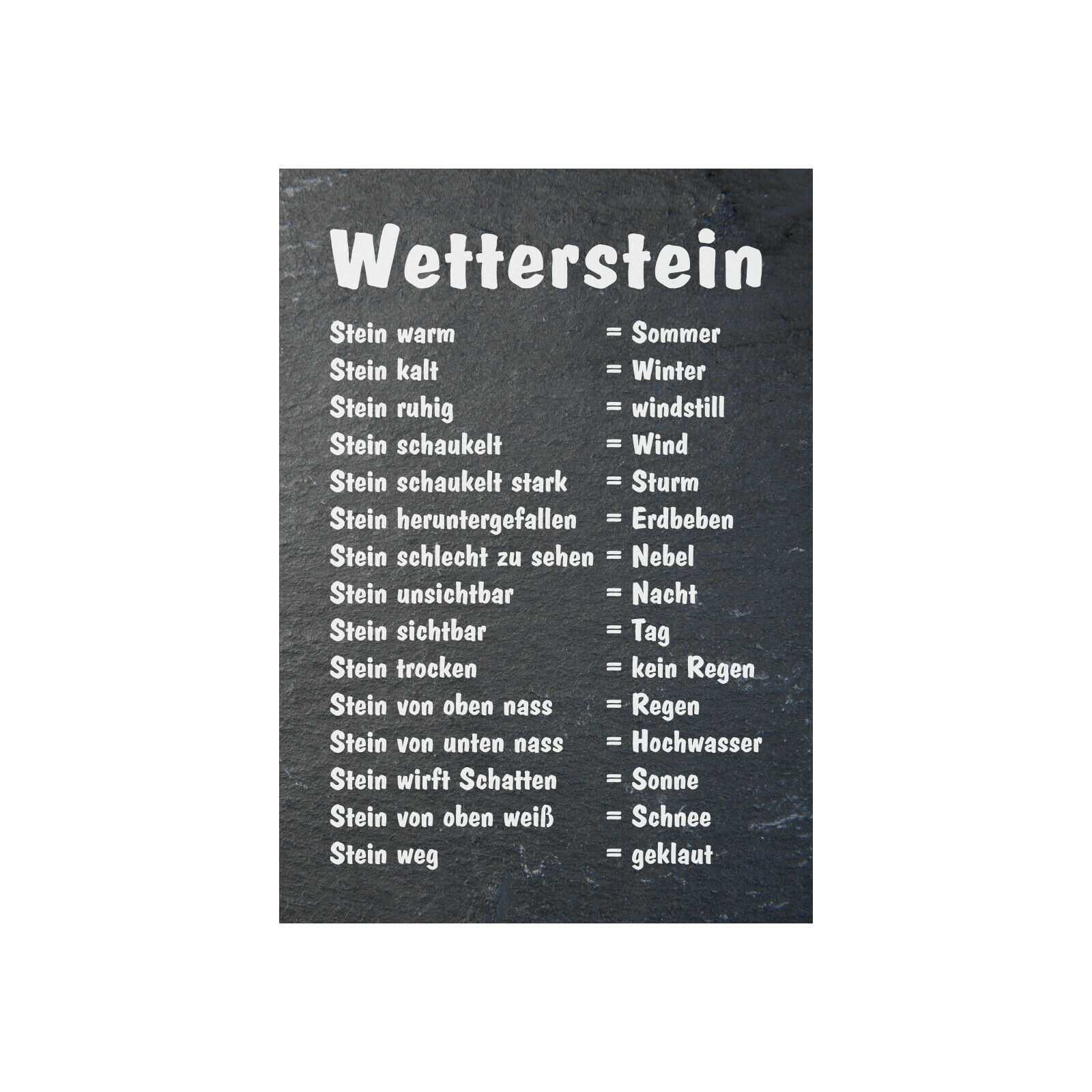 "Wetterstein" Schilder / Aufkleber